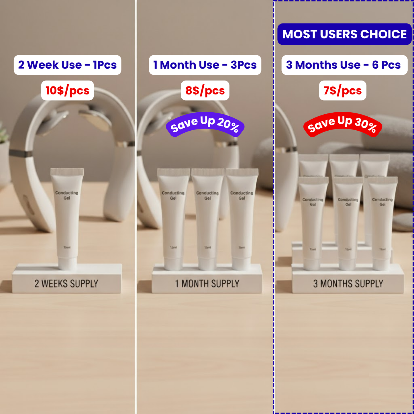 Conductive Gel – Boosts Blood Pressure Relief Effectiveness