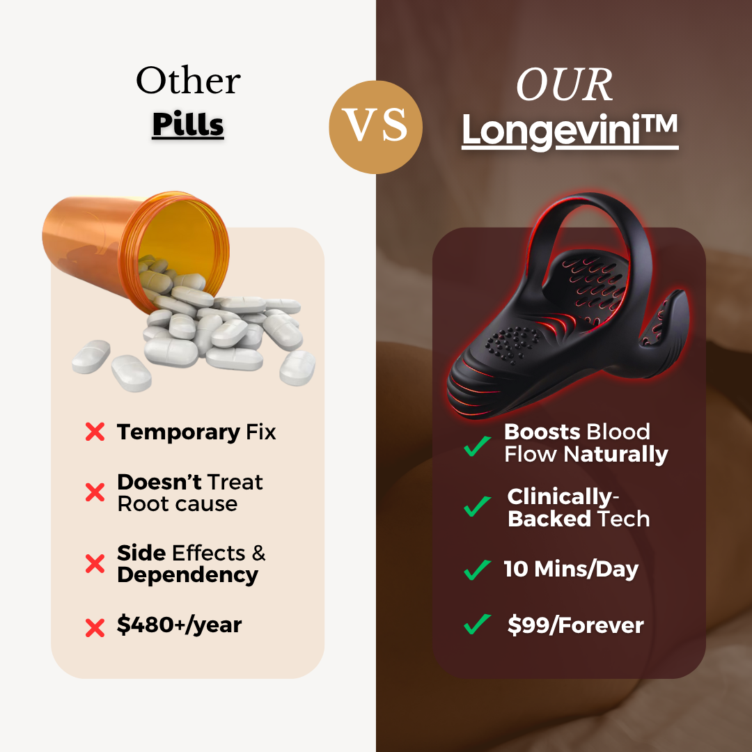 ApexDrive™ Pro | The Bed-Room Essentials Kit