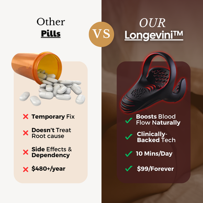 ApexDrive™ Pro | The Bed-Room Essentials Kit