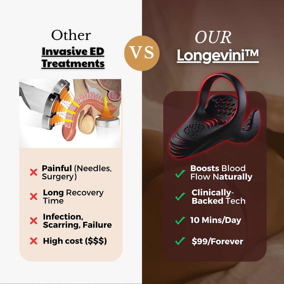 ApexDrive™ Pro | The Bed-Room Essentials Kit