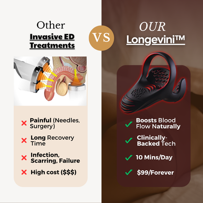 ApexDrive™ Pro | The Bed-Room Essentials Kit