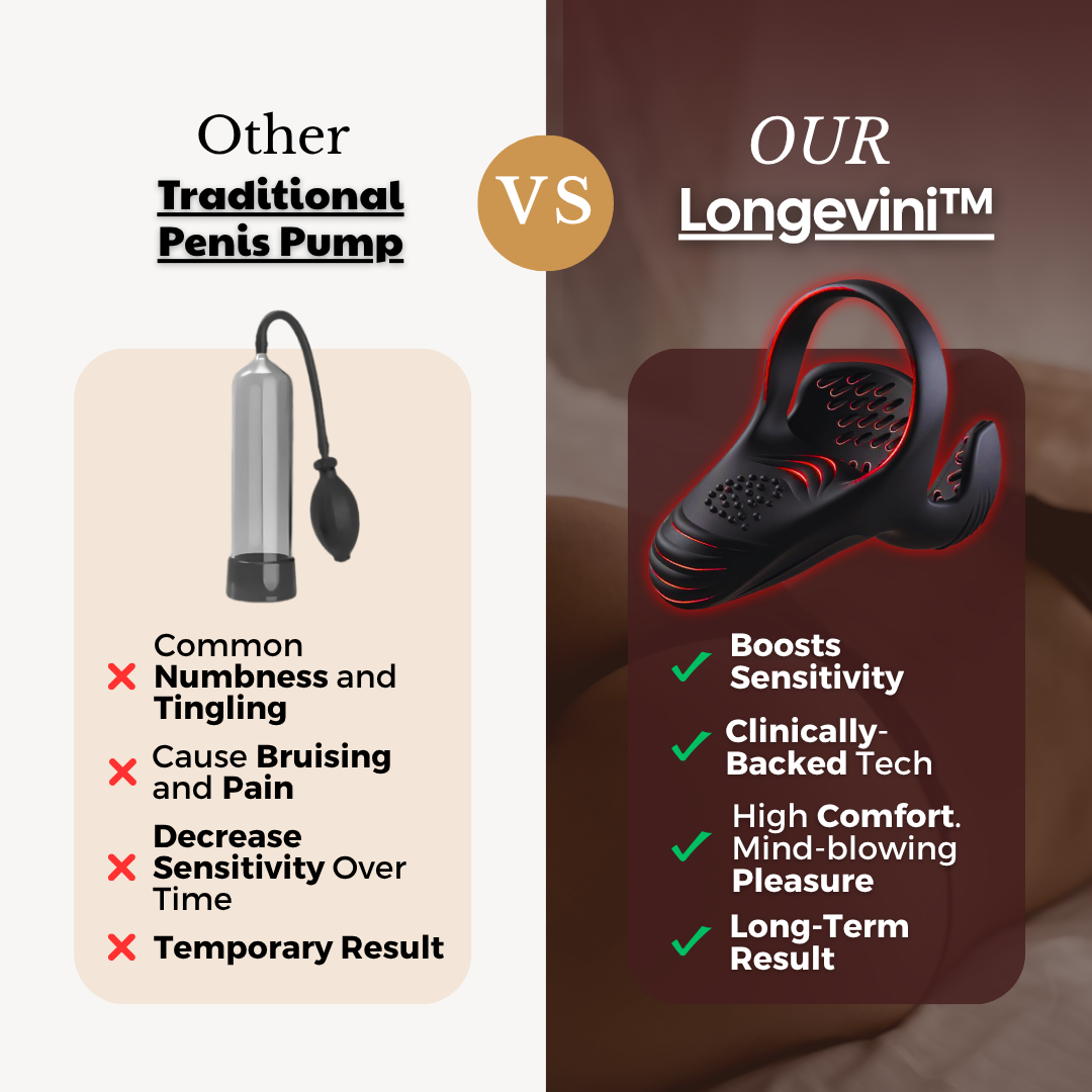 ApexDrive™ Pro | The Bed-Room Essentials Kit