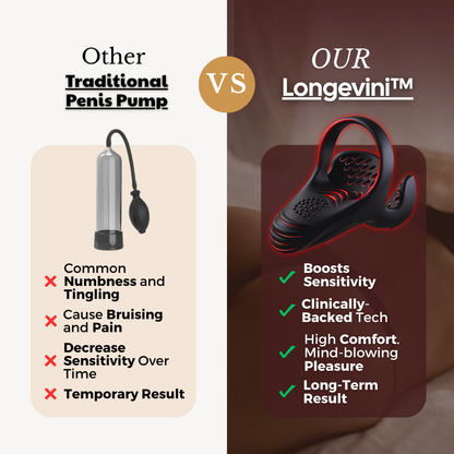 ApexDrive™ Pro | The Bed-Room Essentials Kit