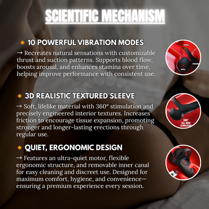 ApexDrive™ Pro | The Bed-Room Essentials Kit