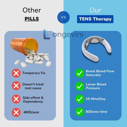 Longevini™ TENS Therapy - Blood Pressure Support