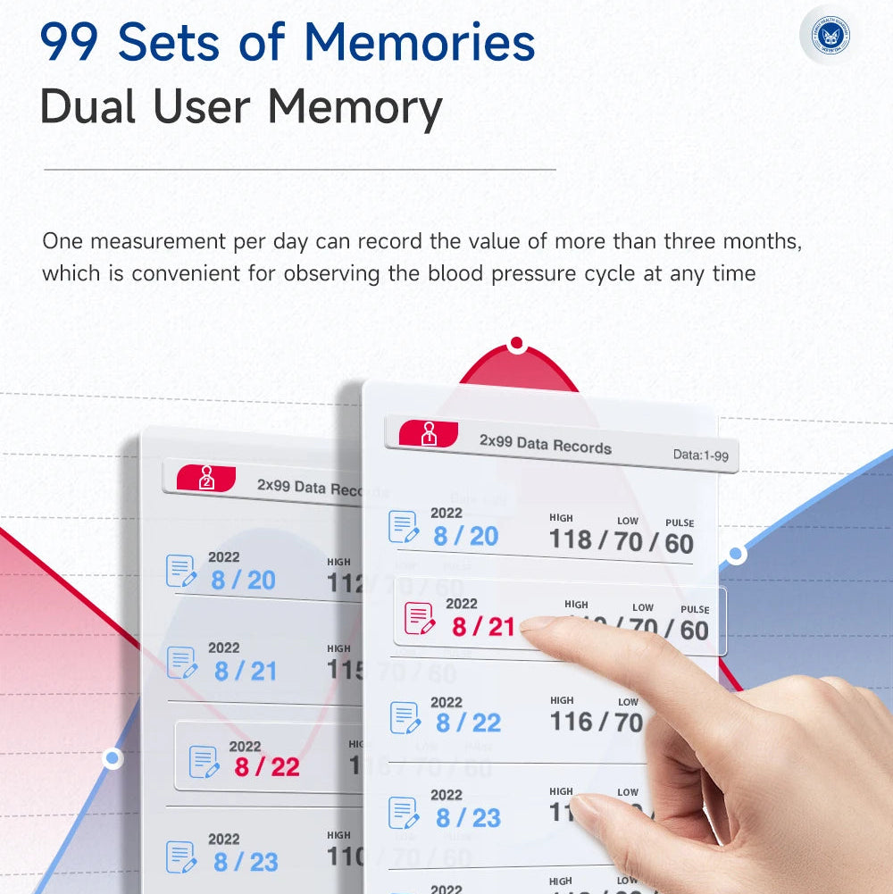 Longevini™ - Tracking Your BP