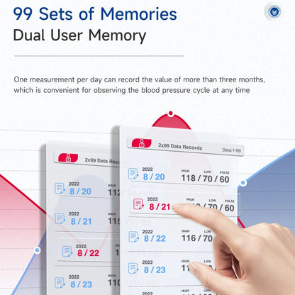 Longevini™ - Tracking Your BP